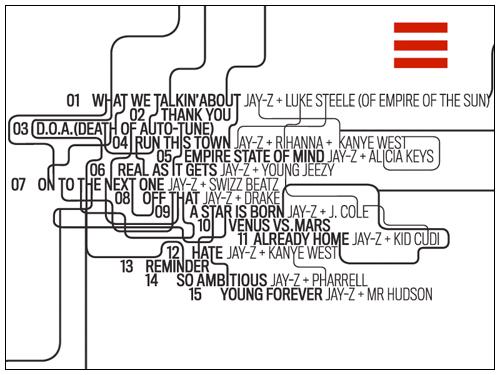 Jay-Z – The Blueprint 3, la tracklist finale et quelques interrogations