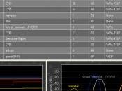 Optimisez votre Wifi