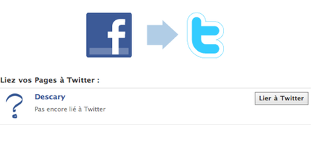 facebook twitter 1 Facebook: publiez sur Twitter les mises à jour de vos pages Facebook