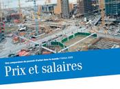 Salaires prix Suisse nouvelle étude incroyable l’UBS