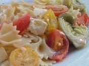 Salade estivale saveurs italiennes
