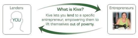 kiva_principle