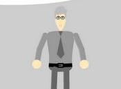 Préoccupations d'un Réponse collaborateurs