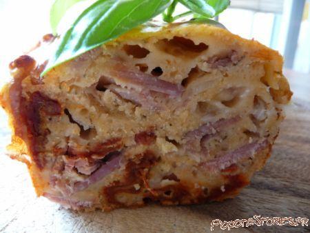 Cake Jambon Italien Tomates Sechees Et Parmesan Paperblog