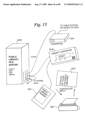 Discovery dépose un brevet pour un lecteur ebooks
