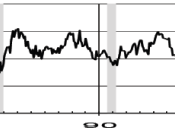 Actualité Bourse consolidation ordre