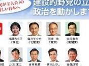 parti communiste japonnais, quatrieme force politique