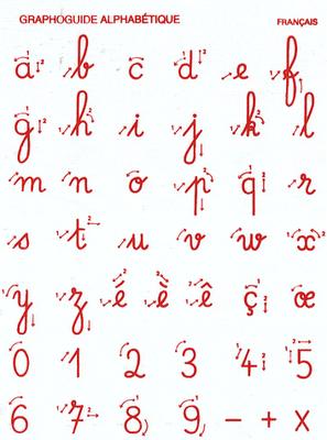 Rentrée dans les bases