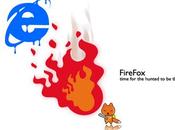 Vous aimez Firefox, montrez-le