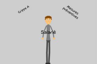 Préoccupations d'un salarié - Réponse en images