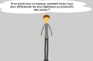 Préoccupations d'un salarié - Réponse en images