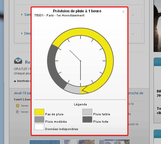 Meteo France vous pr