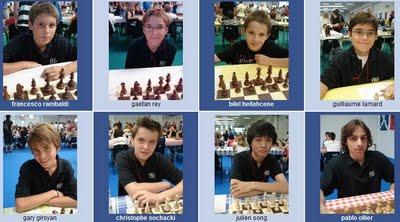 L'équipe française des jeunes joueurs d'échecs © FFE