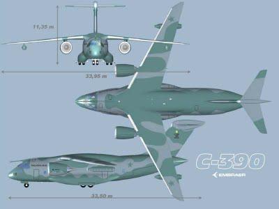 KC-390, l’avion que la France achète au Brésil