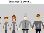 Préoccupations d'un demandeur d'emploi réponse images