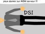 Préoccupations d'un d'une réponse images