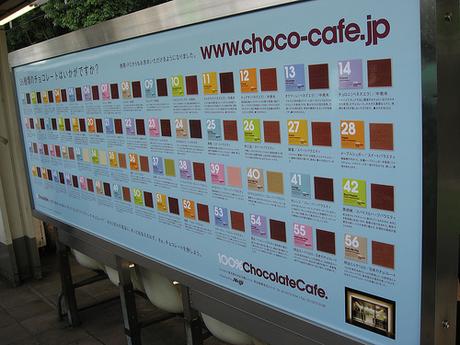 100% Chocolate cafe