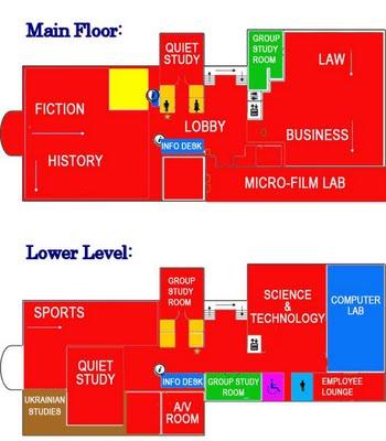 comment les usagers...