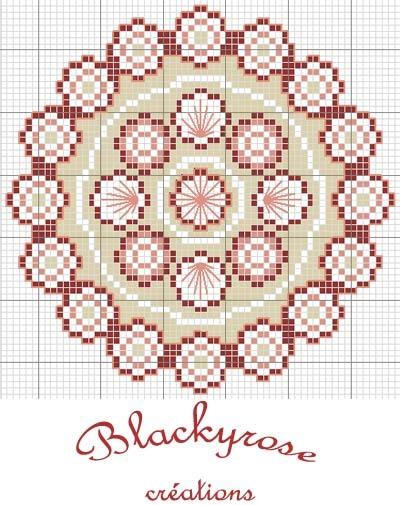 Une jolie initiative de Blackyrose ...