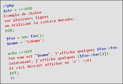 PHP : Les chaînes de caractères avec les syntaxes HEREDOC et NOWDOC