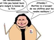 L'avis autorisé Problème chiffres