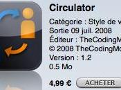 Circulator, gestion prêts