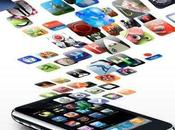 business applis iPhone, phénomène tendance viable