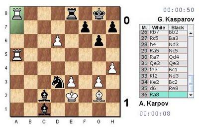 Partie 3 : Karpov se rebiffe et gagne 