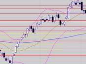 doute s'installe plus