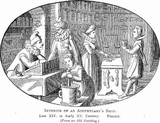 Interior_of_Apothecary's_Shop