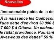 Dette pourquoi sommes-nous informés?