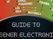Guide greener electronique Septembre