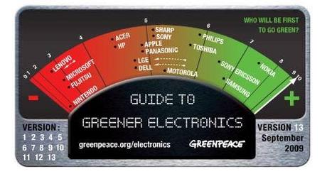 greenpeace guide1 Le Guide to greener electronique   Septembre