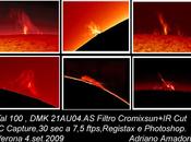 Protubérance solaire