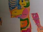 Mangeons Petits Ecoliers...