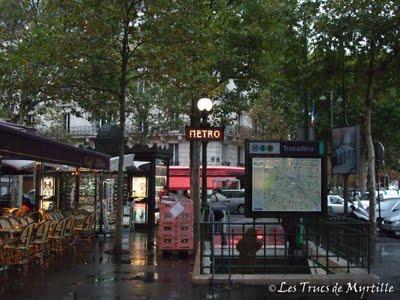 Jane's Corner View - Typical souvenirs from Paris