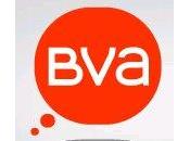 Frénésie nouveaux achats high-tech