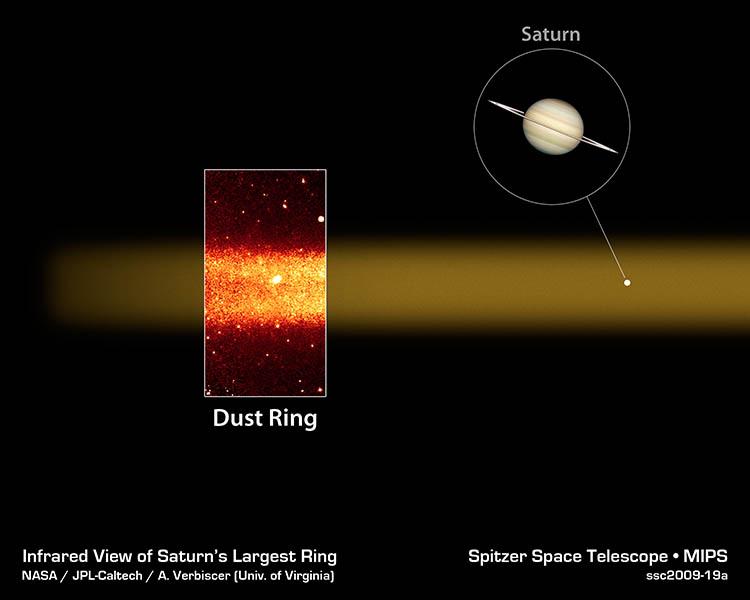 Nouvel anneau de Saturne en infrarouge