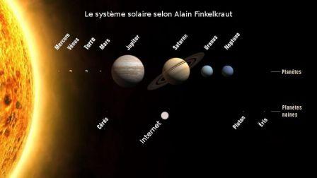 Le système solaire selon Finkelkraut