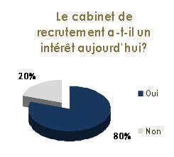 recrutement1