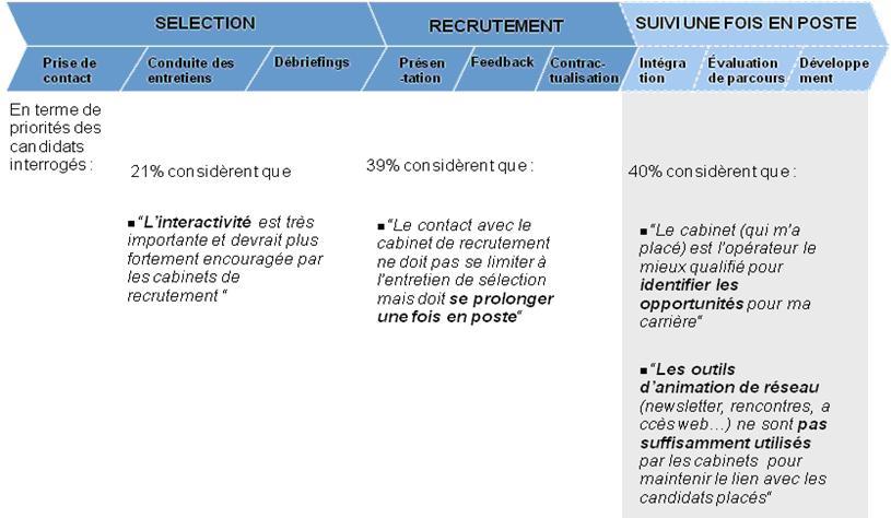recrutement2