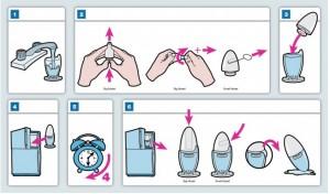 comment fonctionne le sextoy ice de touché