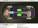 Salon de Tokyo : Subaru Hybrid Tourer Concept