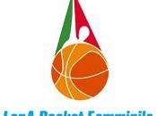 Italie: Taranto devant, Schio battu.