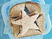 Comment préparer sandwichs parfaits?