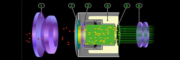 lumineuses cadeau noel lumiere hight tech decomposition electron etoile particule photon proton neutron noyau