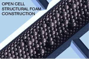 open cell structural foam construction