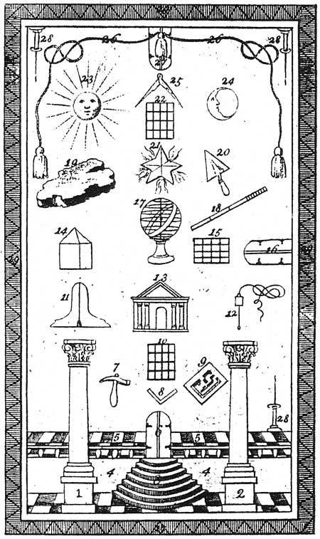 L'emblème « maçonnique » de Benoist Guyot, tailleur de pierre à Tournus (71) au début du XVIIIe siècle