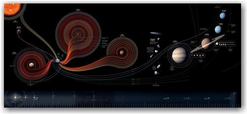spatial_mission_poster