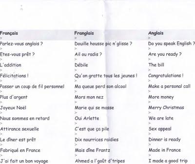 Yes, No Toaster - Cours d'anglais 101